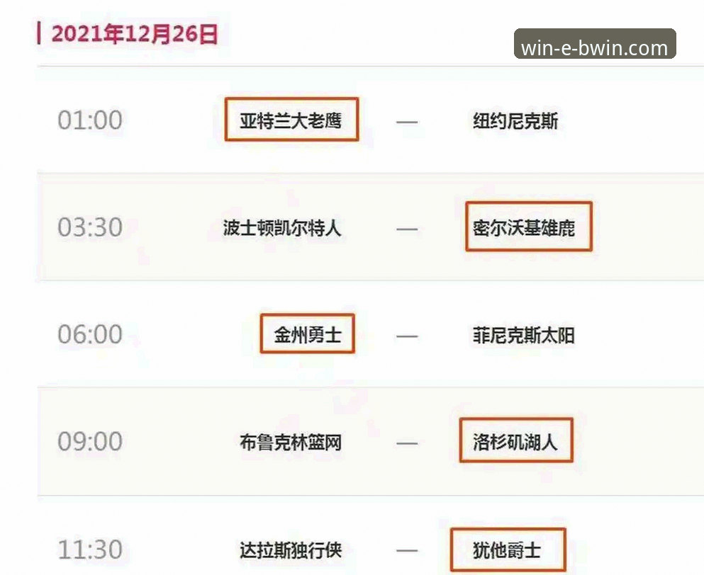 从尼克斯47分大胜老鹰看懂季后赛必备观赛知识