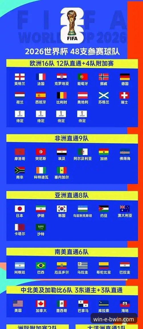 阿根廷世界杯征程前瞻与必赢体育官网观赛指南