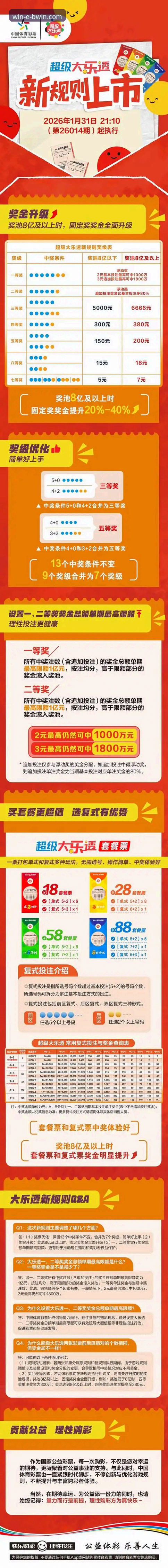 必赢(BWIN)体育娱乐最新版 必赢体育官网新版本实测:5大升级让投注体验全面革新