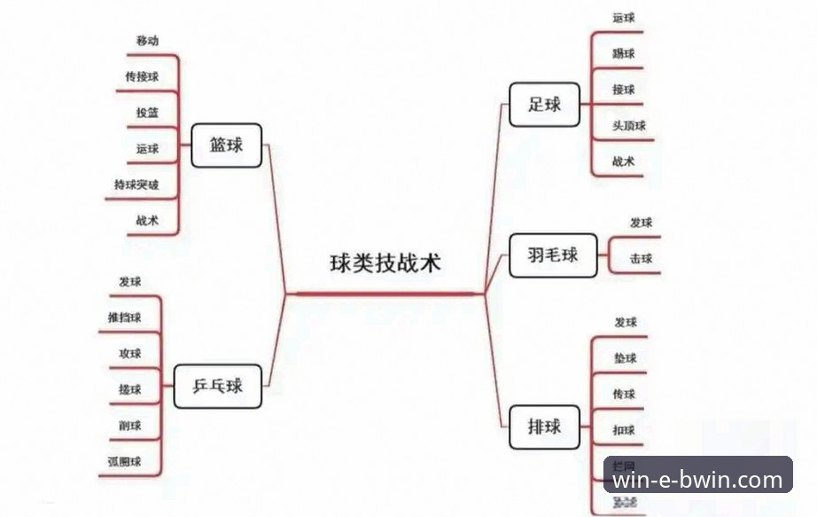 实战解析：中国女篮关键变阵与三分战术的制胜指南